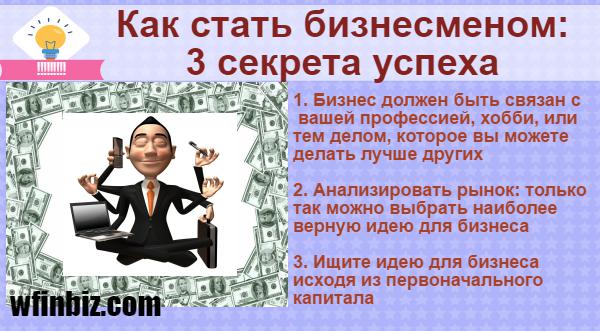 Как стать бизнесменом: 5 принципов и 8 шагов к успеху + 6 этапов и 7 направлений организации бизнеса 